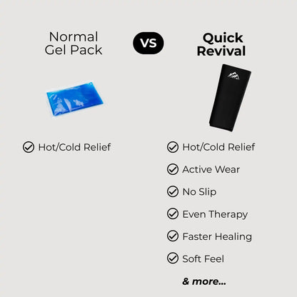 Hot & Cold Gel Recovery Arm Sleeve